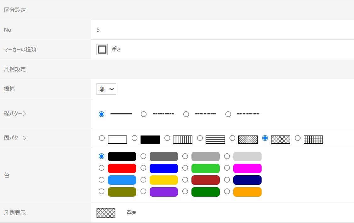 表示パターンのカスタマイズ画面。サンプルをご覧ください。